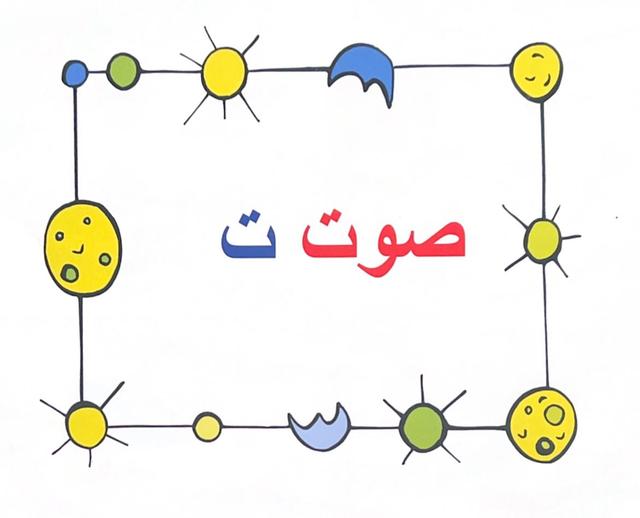 السؤال 1